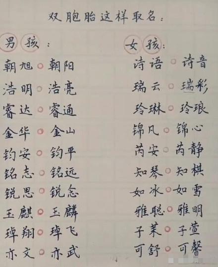 给宝宝起名字留的话（给宝宝取名字有什么技巧）