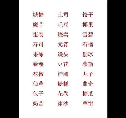 给宝宝起名字女生可爱（给宝宝起名字女生可爱两个字）