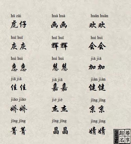 给宝宝起名字女生可爱（给宝宝起名字女生可爱两个字）