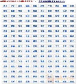 今年牛年男宝宝起名字（2021年牛年男宝宝取什么名字好）