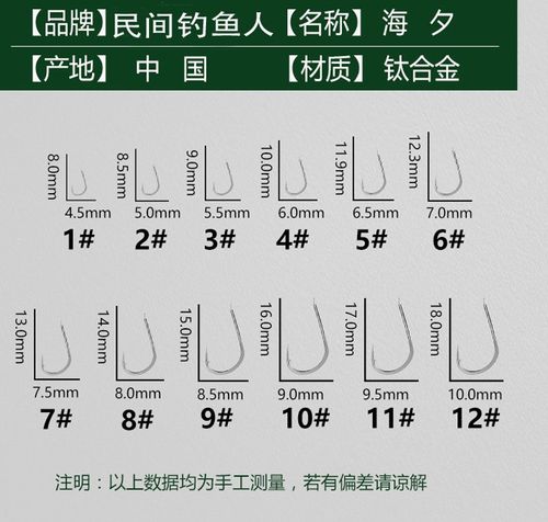 鱼钩品牌起名字大全（鱼钩品牌起名字大全四个字）