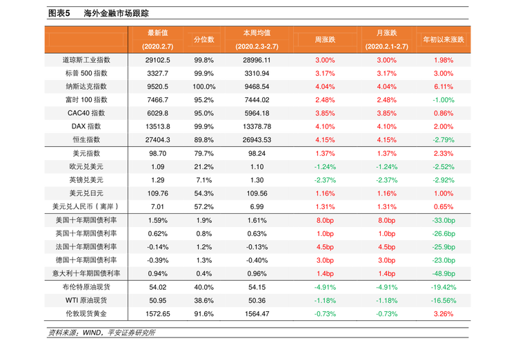 基金如何投资公司起名字（基金公司起名大全）