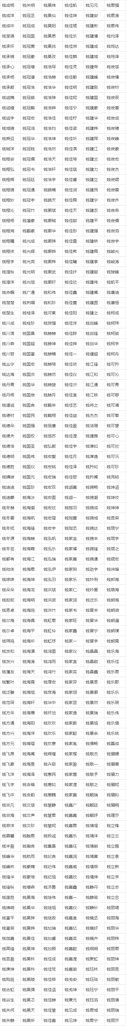 钱字的公司起名字大全四个字（关于钱的公司名字大全）