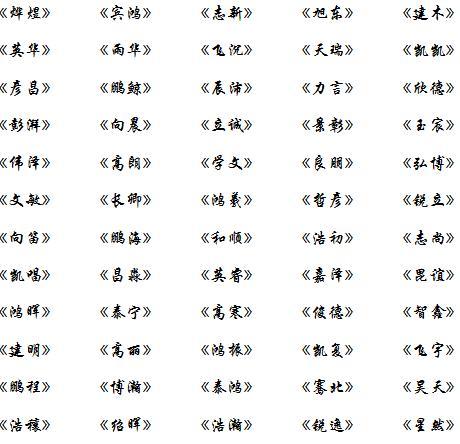 给宝宝起名字要结合八字吗（给宝宝起名字一定要按生辰八字吗）