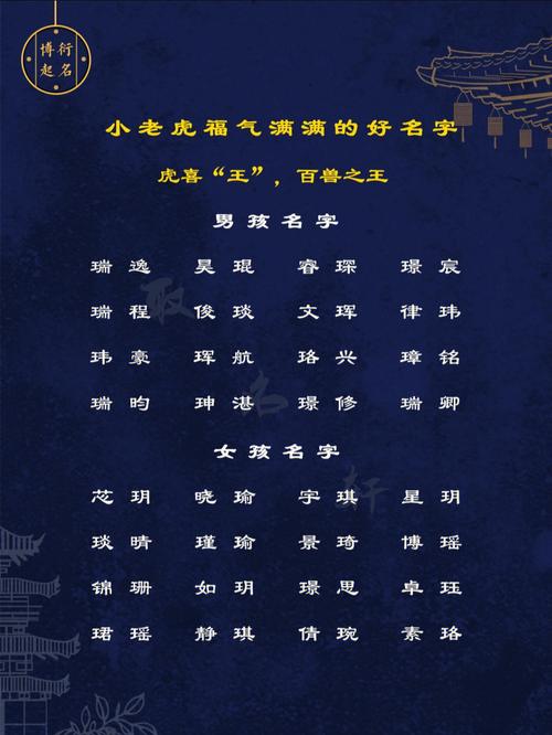 虎宝宝起名字出处（取名虎宝宝）