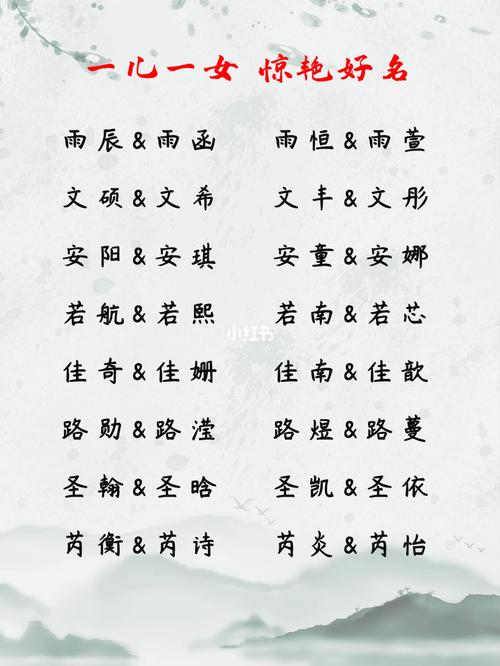 宝宝起名字带偏旁（宝宝起名字带偏旁好不好）