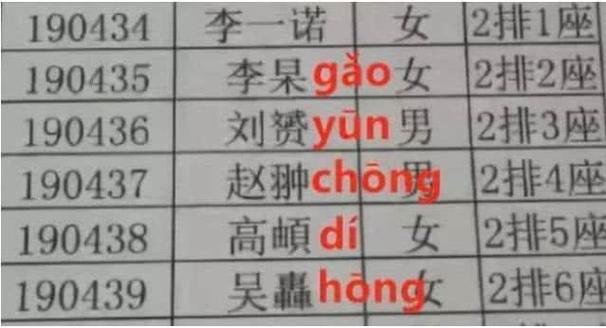 好难啊给宝宝起名字（起个名字好难呀）