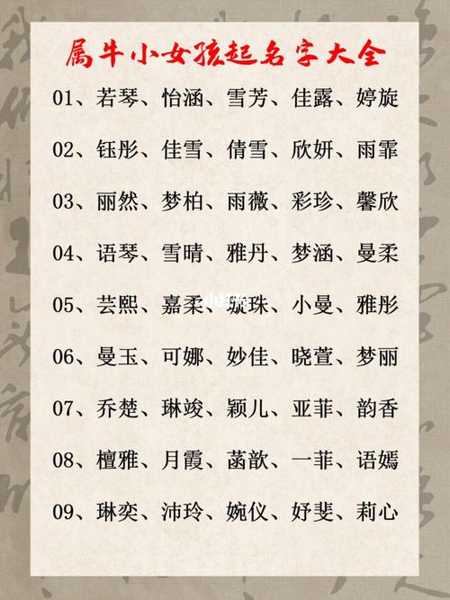 宝宝取名四个字女孩（宝宝取名四个字女孩名字大全）