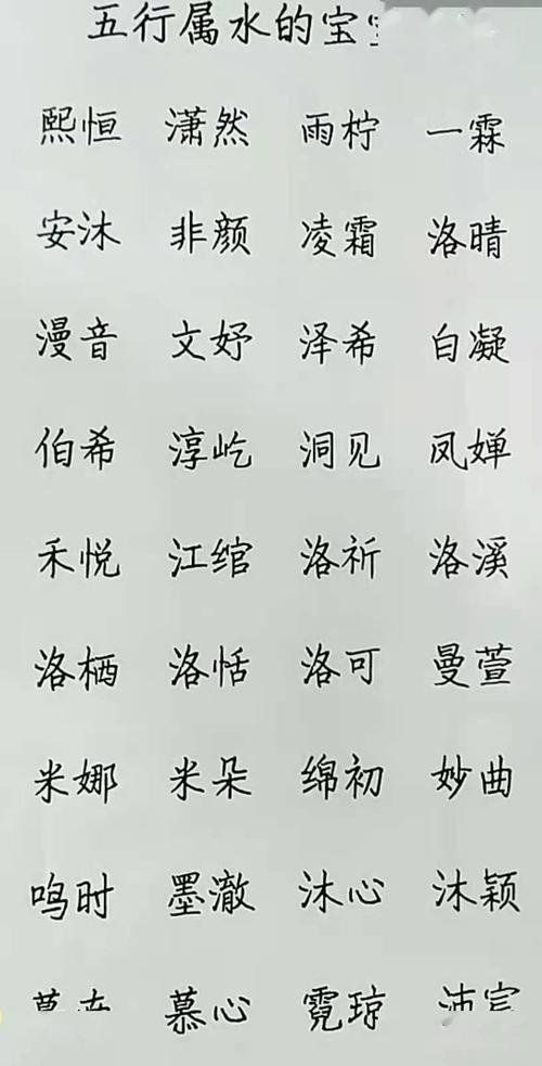 喜水宝宝起名字（喜水的女孩小名）