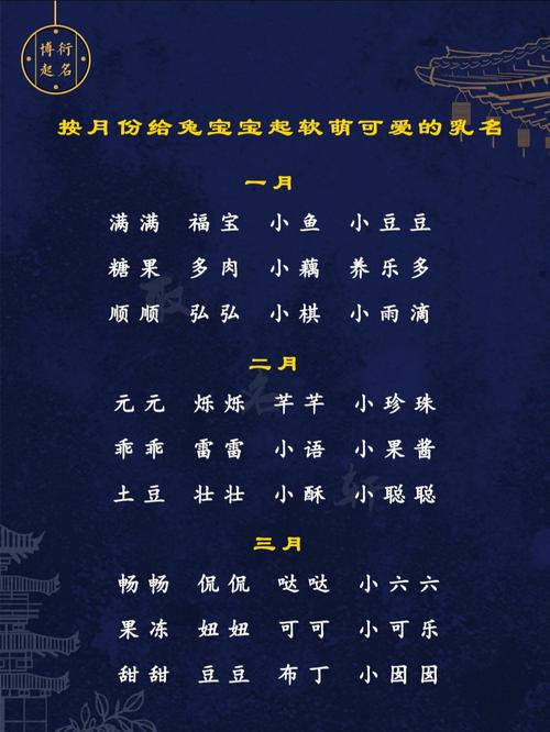 兔宝宝起名字带小名（兔宝宝起名字带小名女孩）