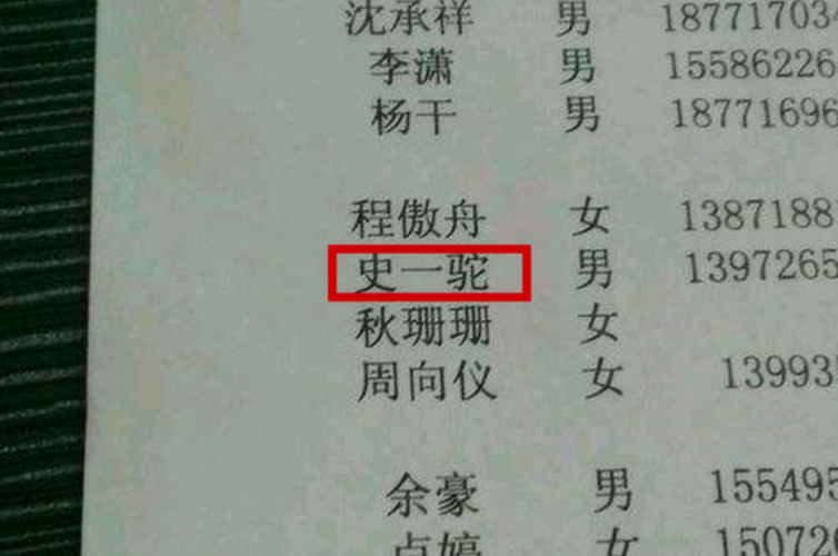 房氏女孩起名（房姓女孩名字）