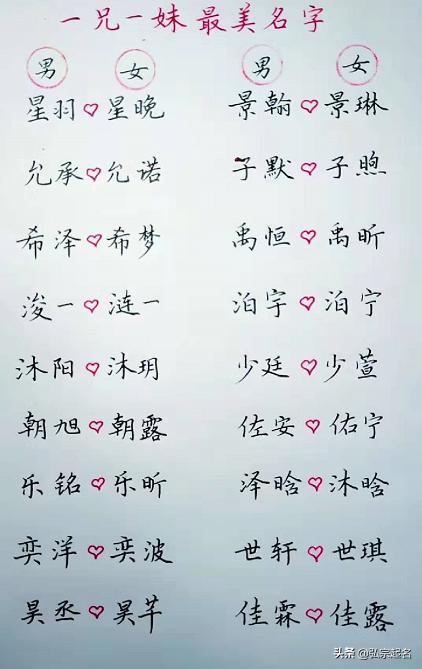 宝宝起名字带有玉（名字里带玉的男孩名字）