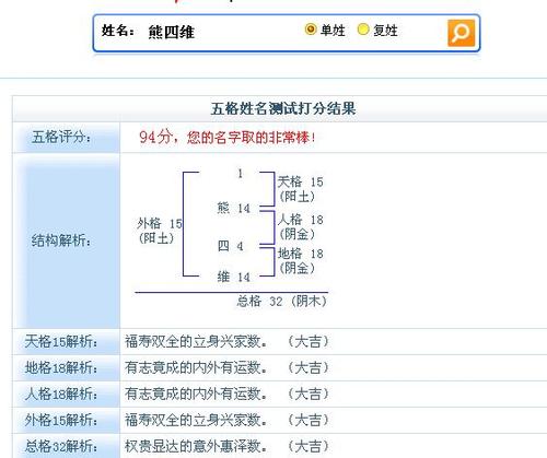 熊姓宝宝起名字（熊姓宝宝起名字大全）