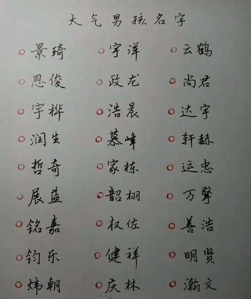 汪起名字大全男孩（汪起名男孩名字大全集）