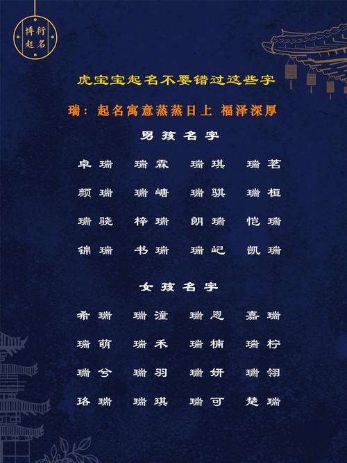 宝宝起名字虎宝宝取名（宝宝起名字虎宝宝取名）