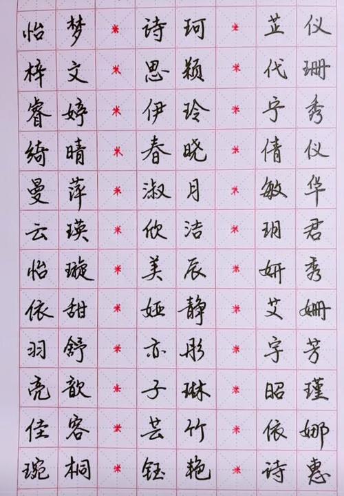 个体起名创意名字大全女（个体户起名字大全）