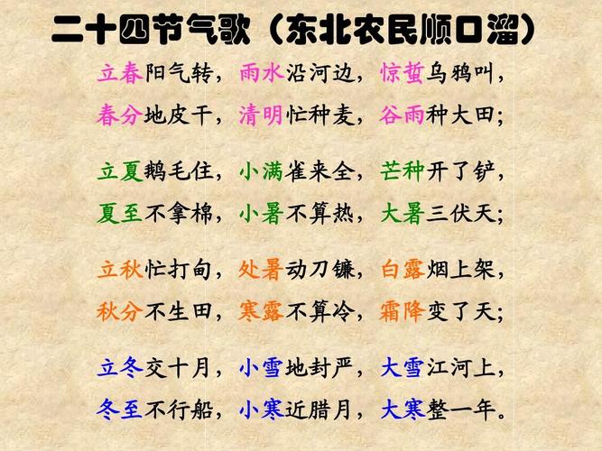 立夏生的宝宝起名字（立冬生宝宝起名字）