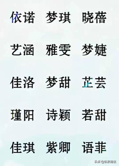 梦见起名字宝宝（梦到给宝宝起名）