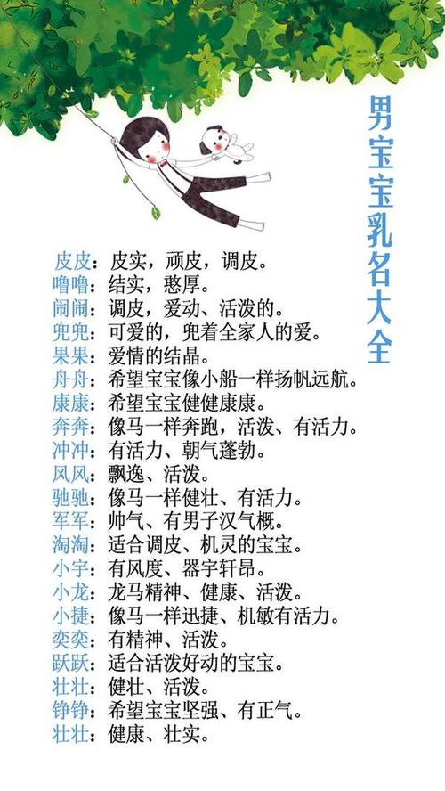 淘气的宝宝怎么起名字（淘气的宝宝怎么起名字好听）