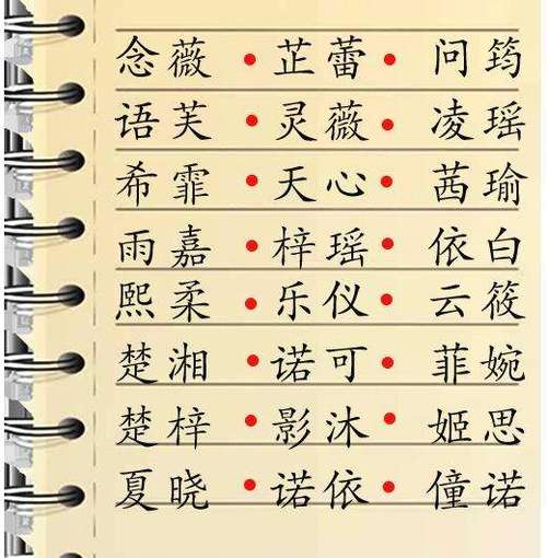 云起名字大全女孩名字大全（云起的名字含义是什么）