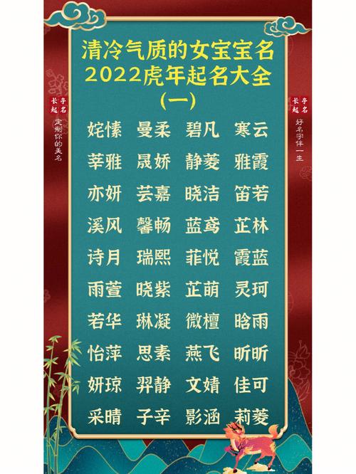 2022宝宝取名大全女孩（2022女宝宝取名大全集）