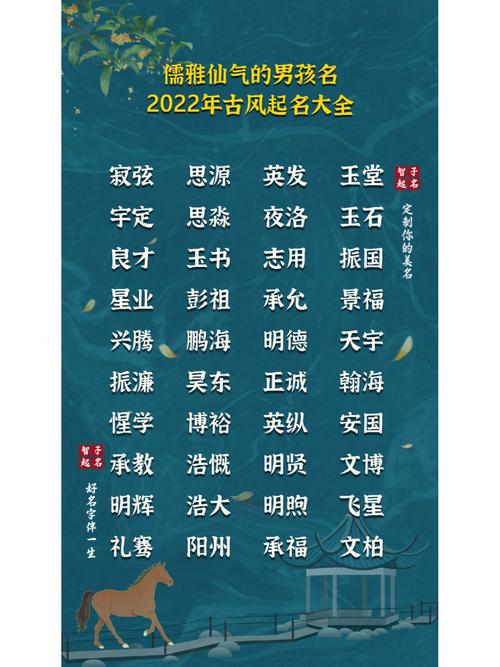 2022店铺起名大全（店铺起名大气上档次）