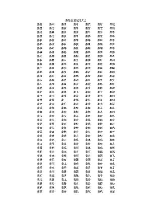 未出生宝宝起名字男（未出生宝宝取名字大全免费）