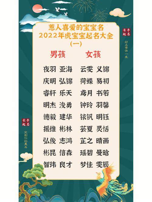 虎宝宝名字大全（虎宝宝名字大全2022款）