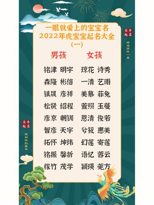 虎宝宝名字大全（虎宝宝名字大全2022款）