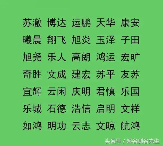 给幼儿园的宝宝起名字可爱（在幼儿园取一个什么名字让小朋友好记）