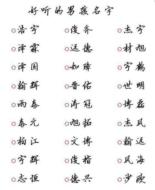 给幼儿园的宝宝起名字可爱（在幼儿园取一个什么名字让小朋友好记）