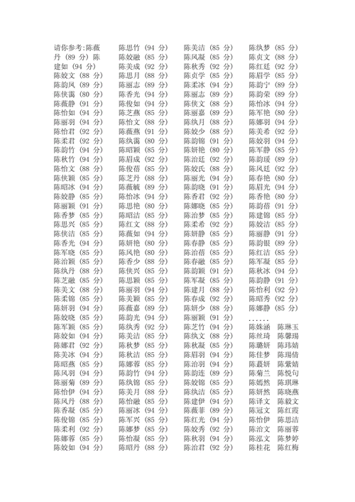 姓陈四个字名字大全女孩（姓陈四个字名字大全女孩子）