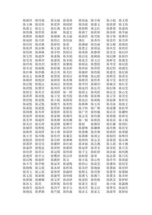 姓陈四个字名字大全女孩（姓陈四个字名字大全女孩子）