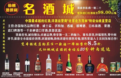 卖葡萄酒店铺起名字大全（卖葡萄酒的店铺宣传广告词）