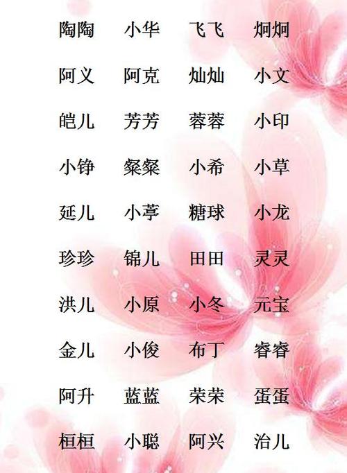 早产宝宝起名字（早产宝宝起名字大全）