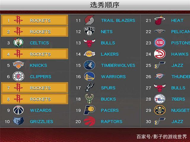 nba2k昵称大全（好听的nba2k名字）