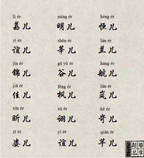 起名字大全2019男宝宝（2019男孩名字库大全集）