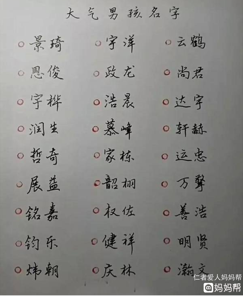 大神给宝宝起名字（大神给宝宝起名字怎么取）