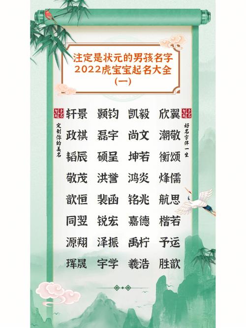 给宝宝男孩起名字打分（宝宝起名大全男孩打分）