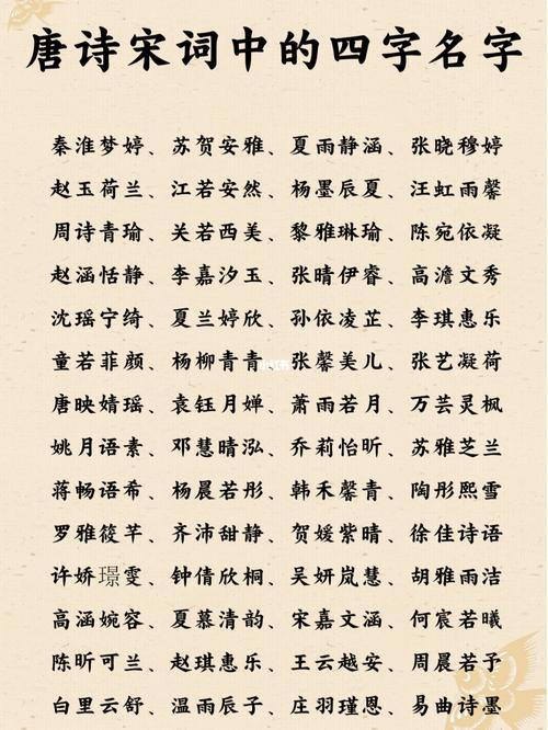 唐诗起名女生名字大全（唐诗 起名字）