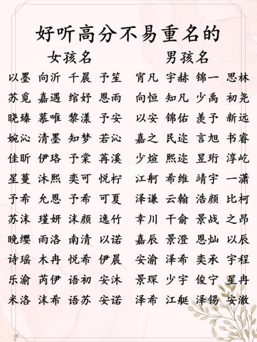 帮娃娃起名字大全（帮娃娃起名字大全女孩）