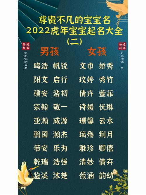 2022年男宝宝最佳取名（2022年男宝宝取名3个字）