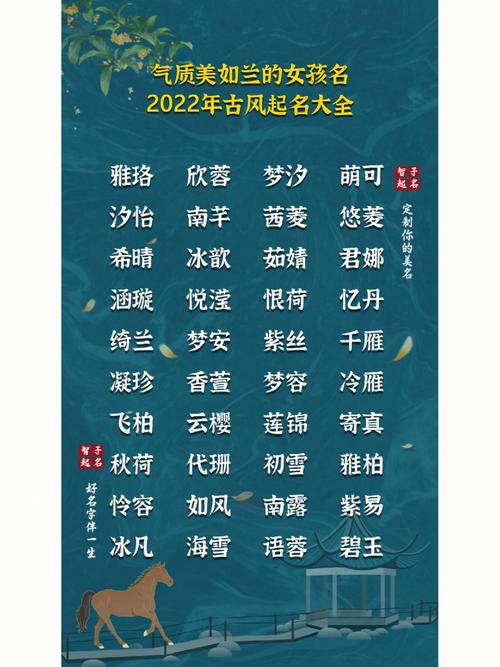 起名字大全与解析（起名大全2022）