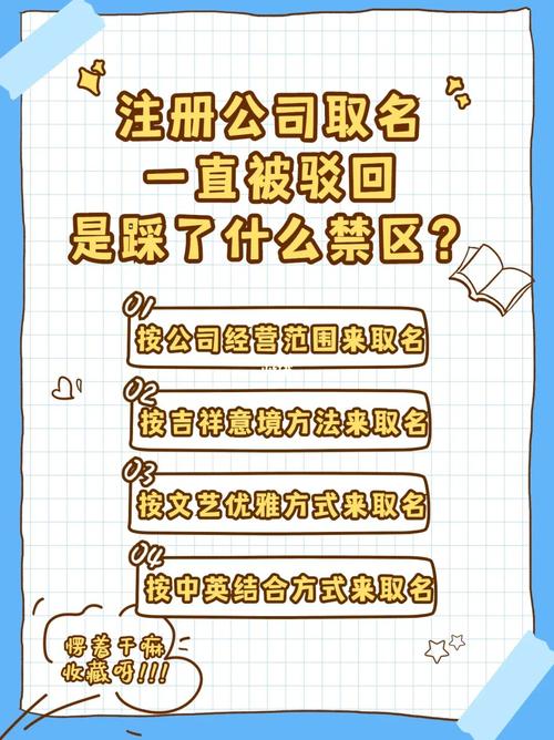 公司起名字有什么限制吗（公司起名 规定）