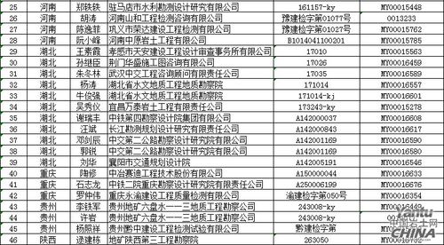 公司起名字土木勘察（勘察设计公司名称）