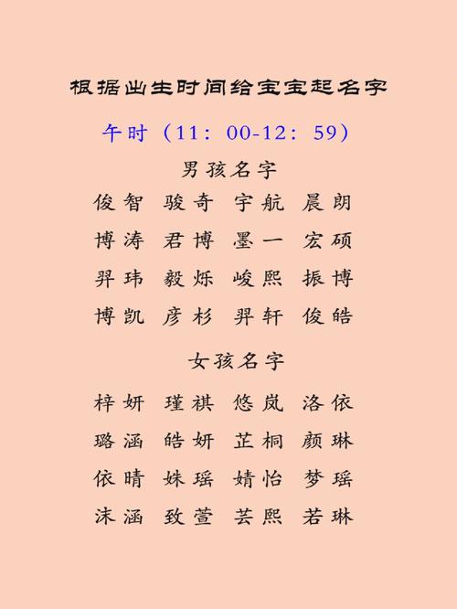 2023年早产宝宝起名字（2023年早产宝宝起名字大全）