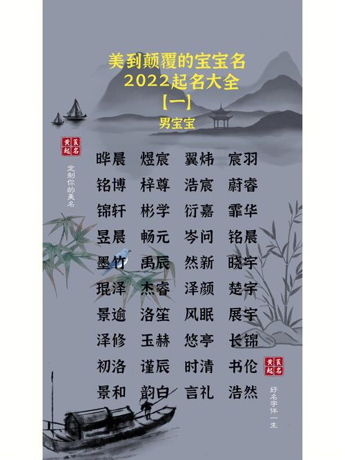 国外宝宝起名字格式（外国宝宝名字大全汉字）