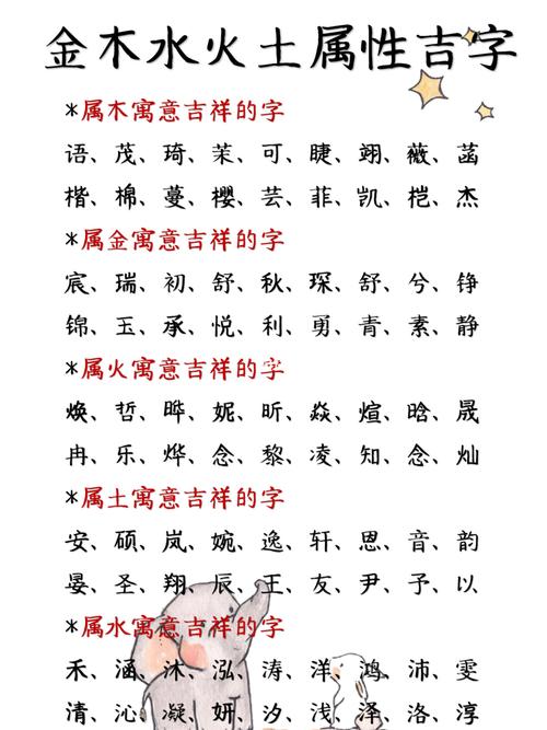 宝宝起名字属土字（取名土属性的字）