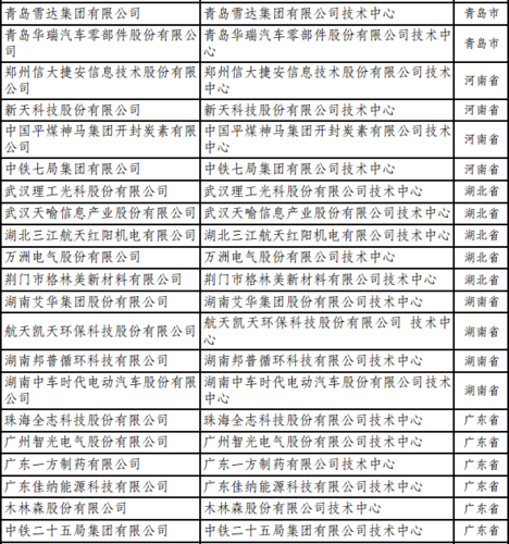 给新能源公司起名大全（新能源公司起名大全免费）