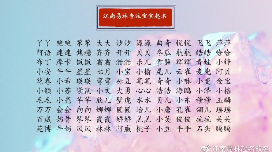 起名字女孩小名鼠宝宝（女宝宝小名洋气时尚鼠宝宝）